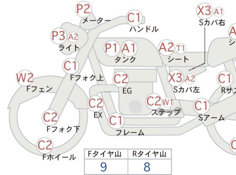 Мотоцикл Honda SL230 с пробегом 31153 km