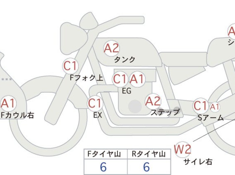 Мотоцикл Honda NC750X з пробігом 23775 km