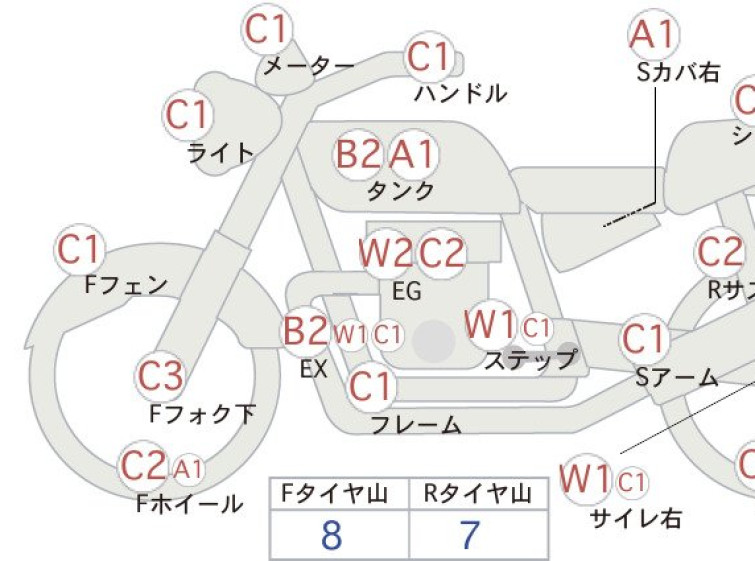 Мотоцикл Honda CB400FOUR з пробігом 13329 km