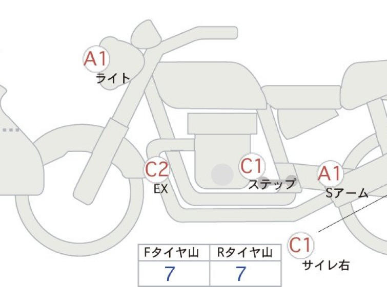 Мотоцикл BMW R1200RT з пробігом 42271 km