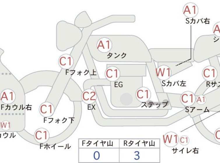 Мотоцикл Honda CBR250RRA с пробегом 15303 km