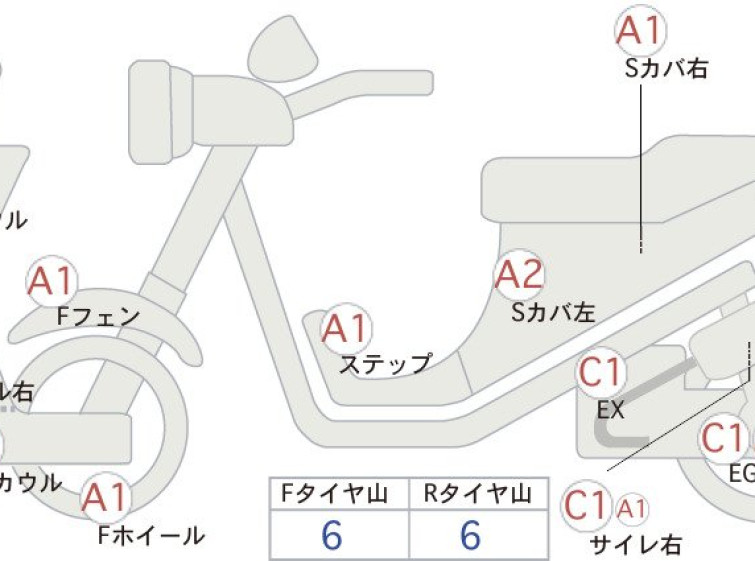 Мотоцикл Yamaha X-MAX250 с пробегом 8993 km