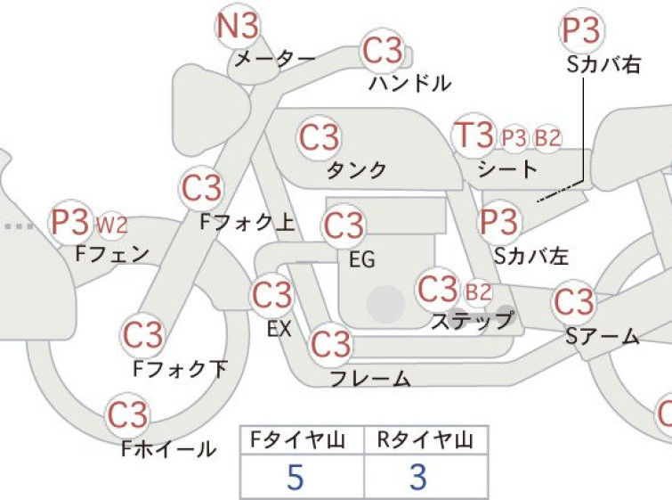 Мотоцикл Yamaha DT200R