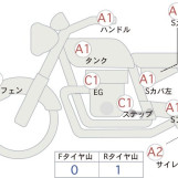 Мотоцикл Honda 400x з пробігом 21119 km