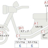 Мотоцикл Honda X-ADV750 с пробегом 22096 km