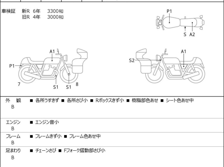 Мотоцикл BMW G310R с пробегом 3481 km