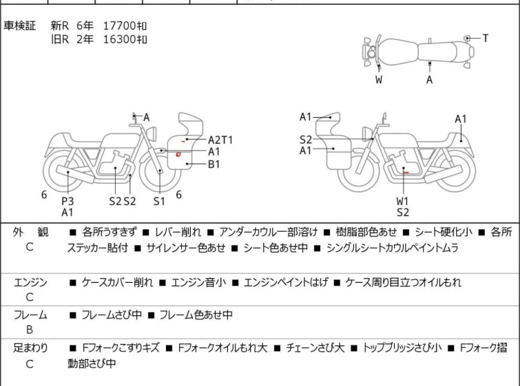 Мотоцикл BMW S1000RR с пробегом 18321 km