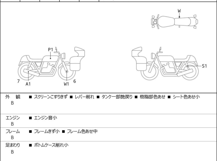 Мотоцикл Honda REBEL CMX250 з пробігом 28010 km