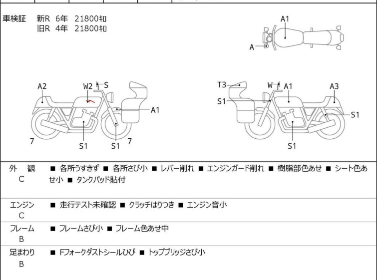 Мотоцикл Honda CB1300SF с пробегом 21894 km