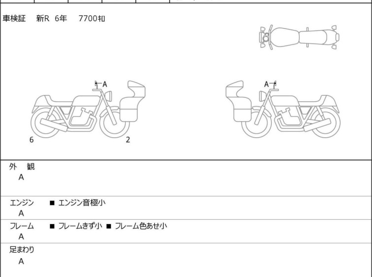 Мотоцикл Honda CBR650R с пробегом 9452 km