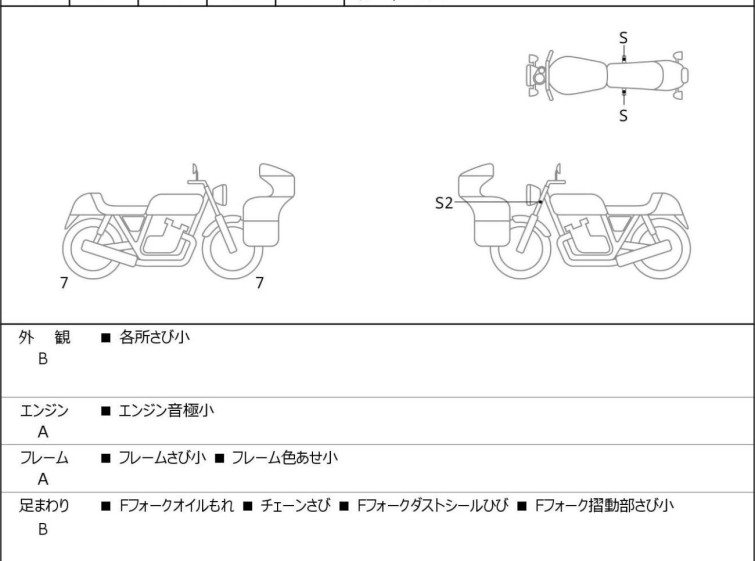 Мотоцикл Suzuki GIXXER SF250 с пробегом 3915 km