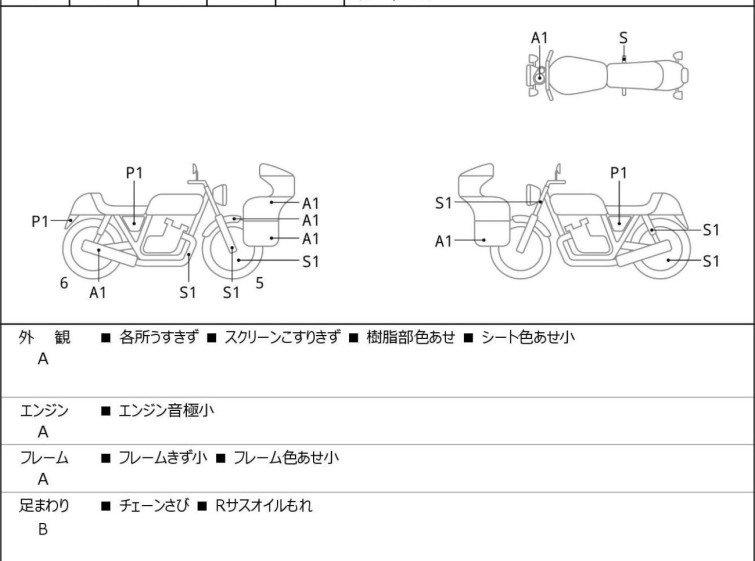 Мотоцикл Kawasaki NINJA400 с пробегом 5231 km