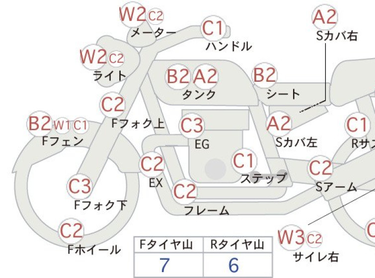 Мотоцикл Yamaha SR400 з пробігом 15951 km