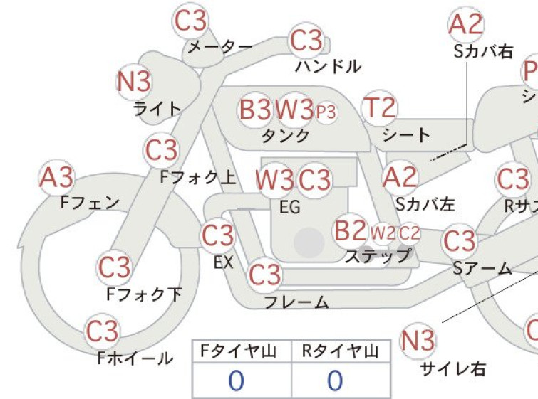 Мотоцикл Kawasaki ZEPHYR400 з пробігом 10772 km