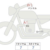 Мотоцикл Kawasaki NINJA400 с пробегом 2703 km