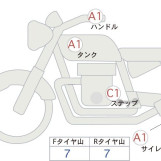 Мотоцикл Honda CB1000R з пробігом 1727 km