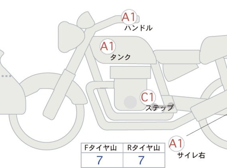 Мотоцикл Honda CB1000R з пробігом 1727 km