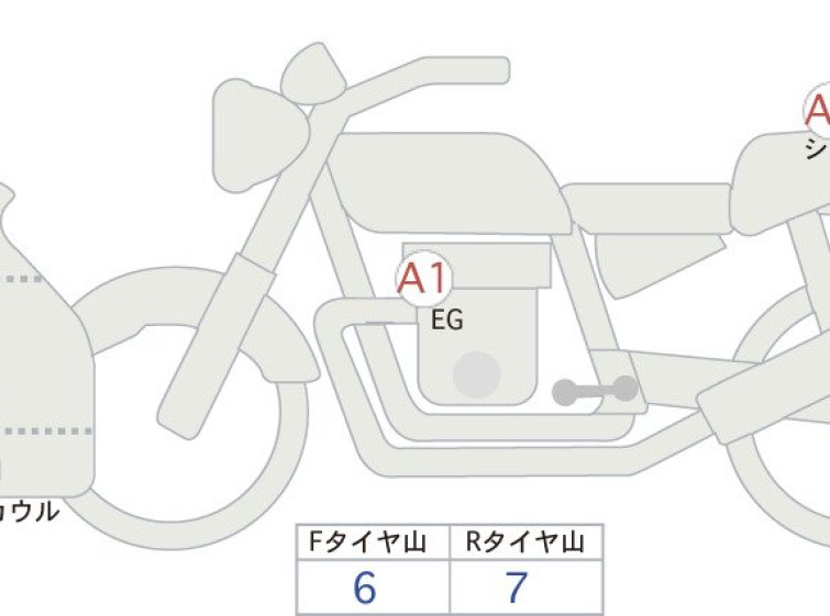 Мотоцикл Honda CBR600RR с пробегом 7794 km