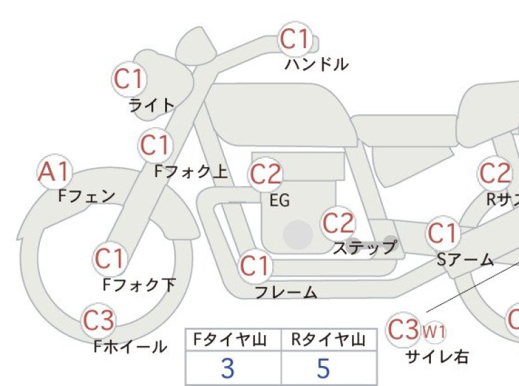 Мотоцикл HD FATBOY S FLSTFBS1800 з пробігом 5917 km