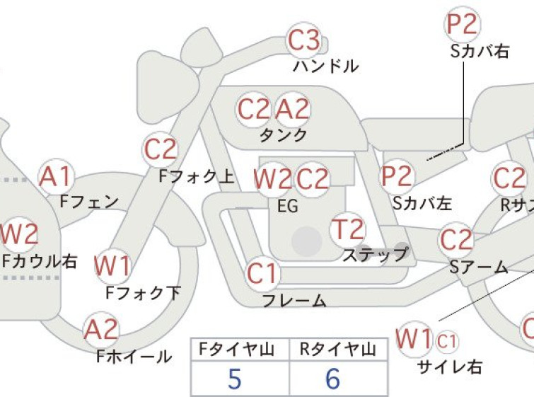Мотоцикл Kawasaki NINJA400 з пробігом 18288 km