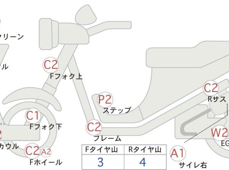 Мотоцикл Honda PHASE250 з пробігом 44951 km
