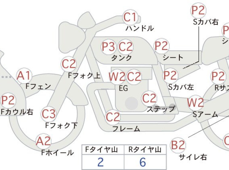 Мотоцикл Honda CB1300SFA BOLDOR з пробігом 23936 km
