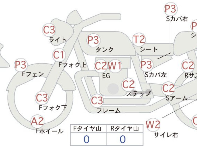 Мотоцикл Honda NC700S з пробігом 139868 km