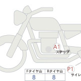 Мотоцикл Honda CBR1000RR-R FB SP с пробегом 1905 km