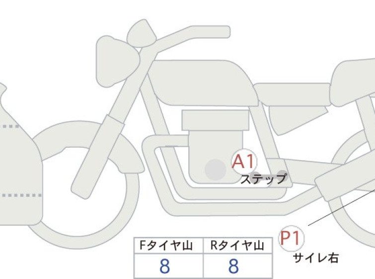 Мотоцикл Honda CBR1000RR-R FB SP с пробегом 1905 km