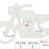 Мотоцикл Yamaha SR400 з пробігом 12591 km