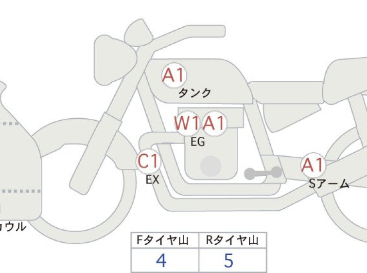 Мотоцикл Honda CBR600RR з пробігом 6409 km
