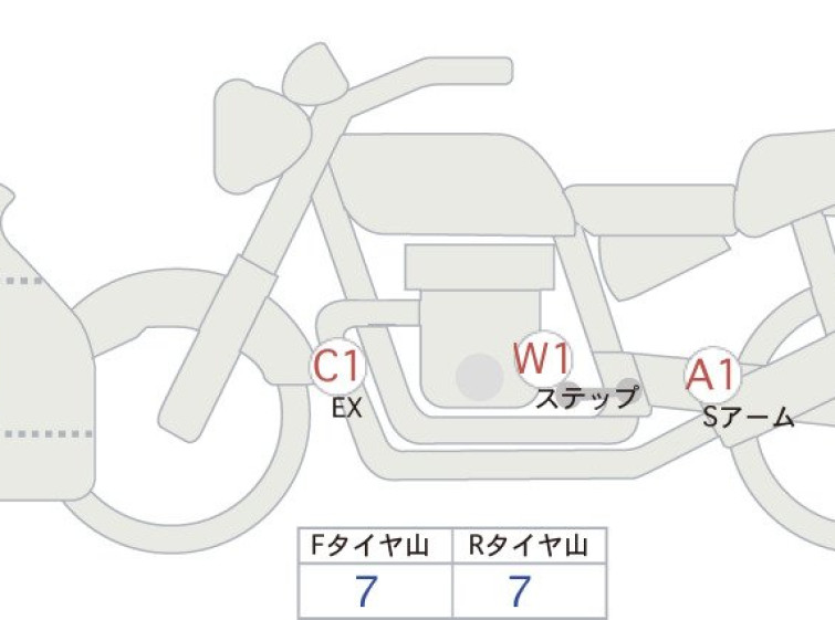 Мотоцикл Honda CBR600RRA з пробігом 2065 km