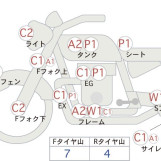 Мотоцикл HD FATBOY FLSTF з пробігом 36014 km