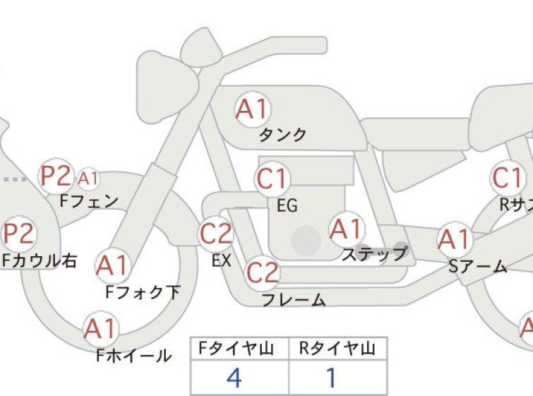 Мотоцикл BMW R1200GS з пробігом 114341 km