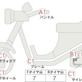 Мотоцикл Honda X-ADV750 з пробігом 2157 km