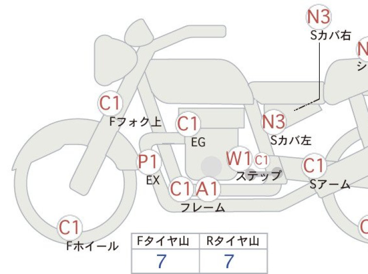 Мотоцикл Yamaha TW200 с пробегом 1700 km