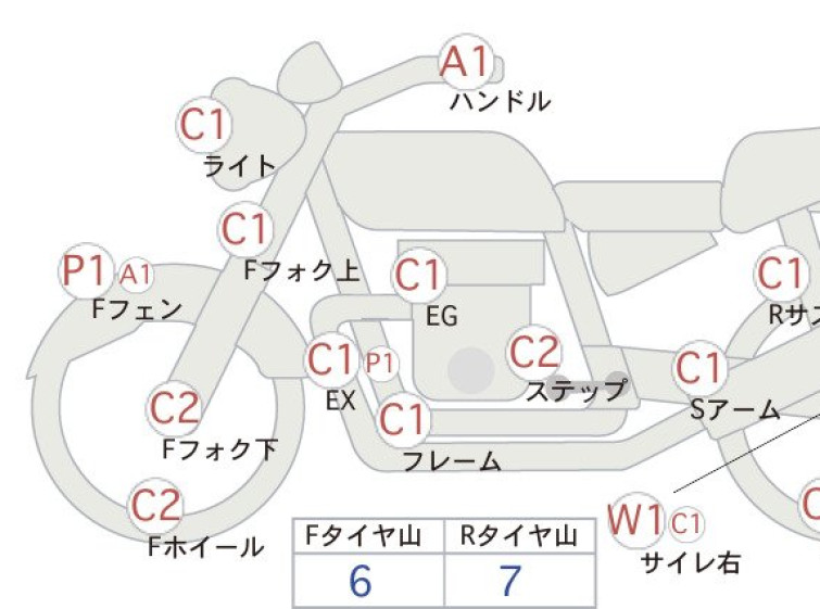 Мотоцикл HD ACCESS125 с пробегом 9080 km