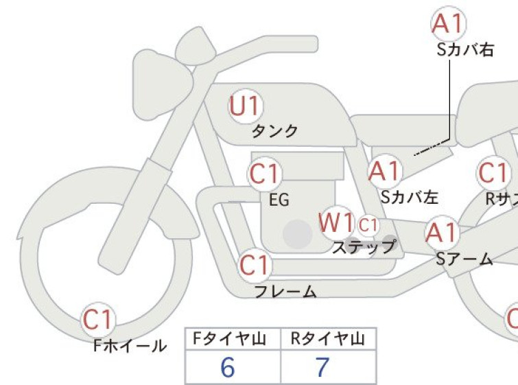 Мотоцикл HD ﾊｰﾚｰXL883R с пробегом 8720 km