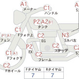 Мотоцикл Honda XL230 з пробігом 13585 km
