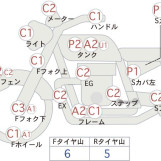 Мотоцикл Honda CB750FOUR с пробегом 31125 m