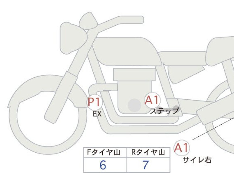 Мотоцикл Kawasaki NINJA H2 з пробігом 3670 km