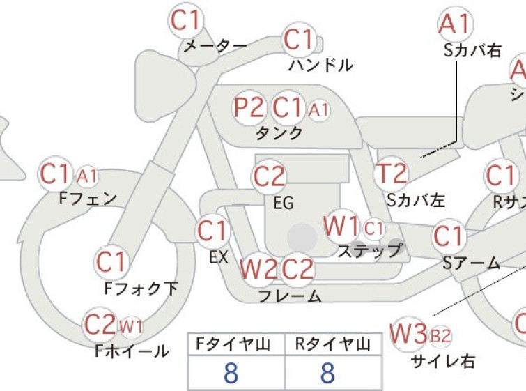 Мотоцикл Kawasaki ELIMINATOR 250SE з пробігом 25317 km
