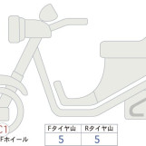 Мотоцикл Honda X-ADV750 з пробігом 12312 km