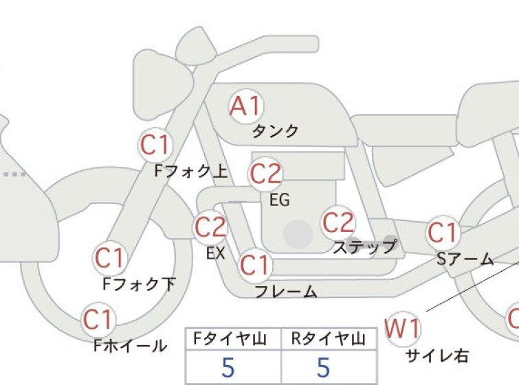 Мотоцикл Honda 400x з пробігом 82898 km