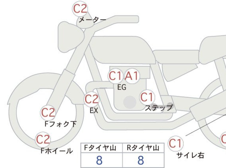 Мотоцикл HD X350 з пробігом 2111 km