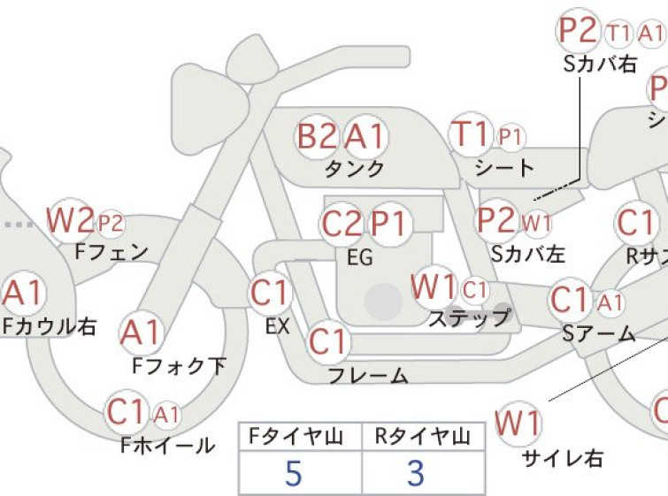 Мотоцикл Yamaha DT230 LANZA с пробегом 20487 km