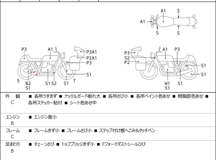 Мотоцикл Honda CRF250M з пробігом 4622 km