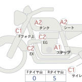 Мотоцикл BMW R1200GS ADVENTURE з пробігом 134953 km