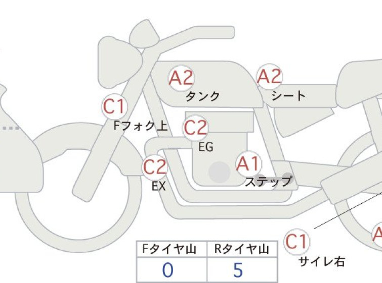 Мотоцикл BMW R1200GS ADVENTURE з пробігом 134953 km