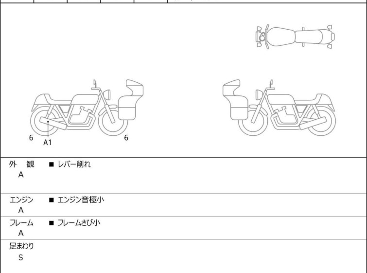 Мотоцикл Kawasaki Z900RS з пробігом 4983 km